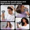 thumbnail image 5 of OWMSIC Hair Dryer, High Speed Blow Dryer 110000 RPM Brushless Motor 80 Million Negative Ions Lightweight Low Noise Fast Drying for Home Salon Travel, 5 of 6