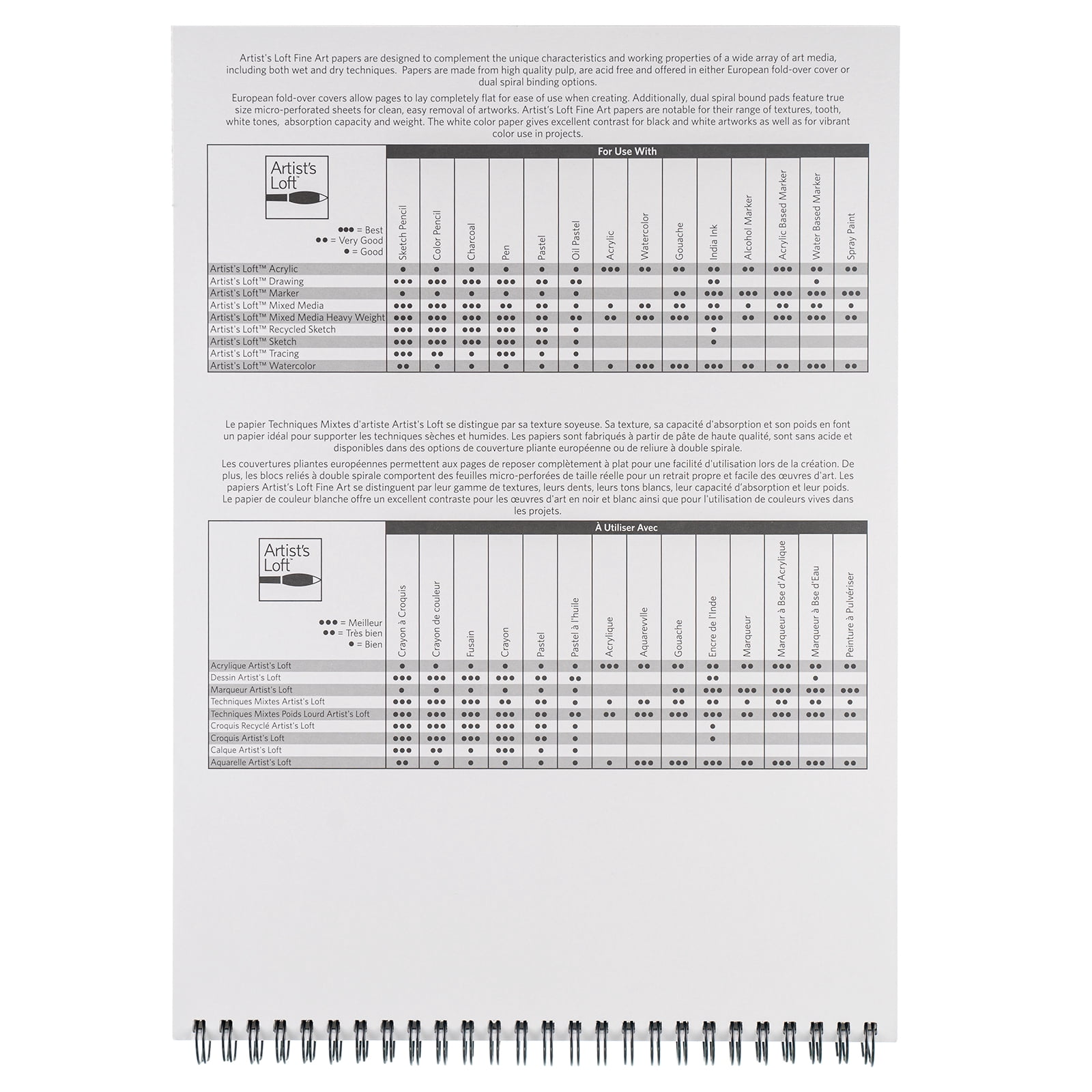 12 Pack: Drawing Pad by Artist's Loft - 9" x 12"