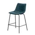 thumbnail image 4 of Abble 24 in. Kitchen Indigo Faux Leather Upholstered Counter and Bar Stool(Set of 2), 4 of 6