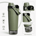 thumbnail image 2 of YUJING SUPERLIFE 20oz Stainless Steel Protein Shaker Bottle with Storage & Whisk Ball Set（army green）, 2 of 5