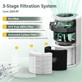 thumbnail image 3 of Filtros de repuesto LEVOIT Core 200S Smart WIFI Air Purifier, 3 of 8