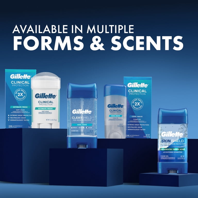 Gillette Clear Gel Power Rush Anti-Perspirant Deodorant 3.8 oz