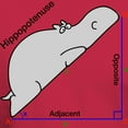 thumbnail image 3 of CafePress - Hippopotenuse T Shirt - Men's Classic Graphic Cotton T-Shirt, 3 of 4
