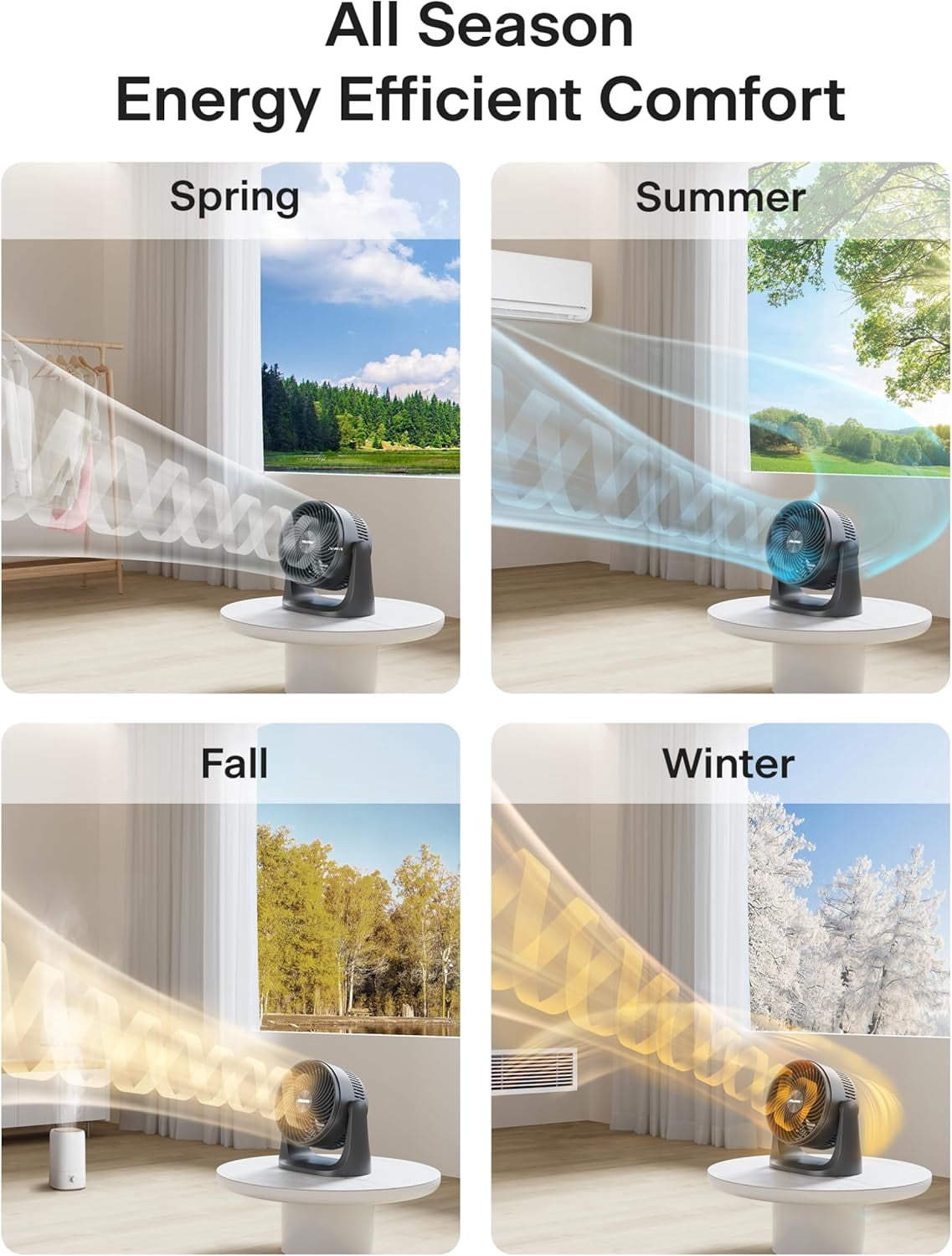 3 Speed Table Fan with -inch Blade, 100° Adjustable Tilt - Quiet  Circulator for Bedroom, Dorm, Office
