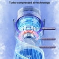 thumbnail image 3 of USB Rechargeable Mini Electric Fan with 5-Speed Touch Control, Quiet Invisible Blades, LED Display, Tilt Function - Portable Modern ABS Cooling Fan for Bedroom, Office, Dorm, Travel - White, 3 of 6