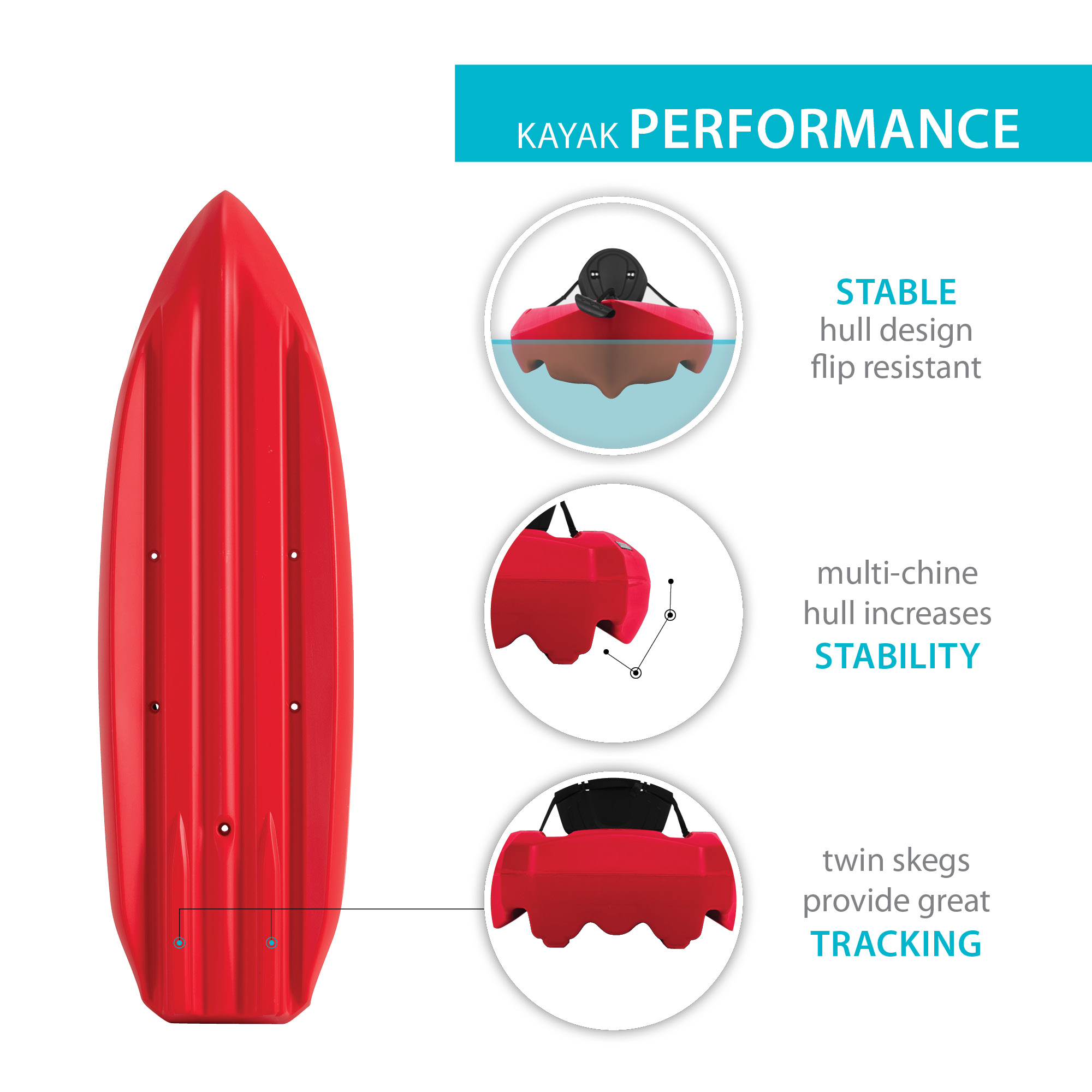 Lifetime Daylite 8 ft Sit-on-Top Kayak, Red (90775) - image 4 of 18