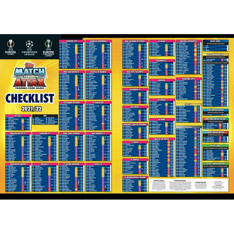 topps box 2021 未開封 2021/22 Topps Bundesliga Soccer Japan Edition Hobby Box | DA
