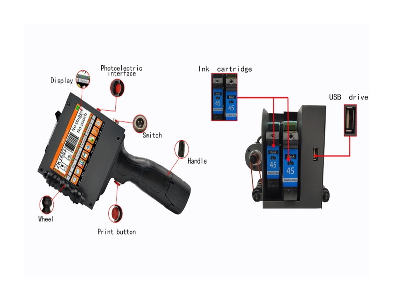 Printer Jet, Handheld Inkjet Printer With 4.3 Inch LED Smart Touch Screen, Dual Ink Tanks, Fast Drying Inkjet Printer
--------
,Fast Printing