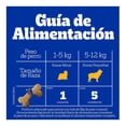 thumbnail image 4 of Alimento Perro Húmedo PEDIGREE BUNDLE CON 1 BULTO 4KG RAZAS PEQUEÑAS MAS 12 POUCH RES MÁS 1 7PACK DENTASTIX MÁS UN BISCROCK 225G, 4 of 4