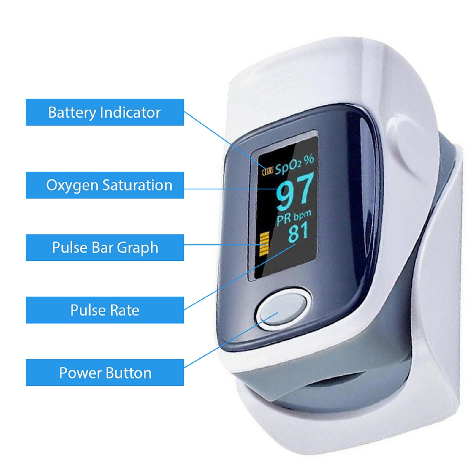 GENKENT Health Monitor Kit with Wrist BP Monitor, Touchless Digital Infrared Forehead Thermometer and Pulse Oximeter for Sport Hiking/Running/Riding/Climbling/Yoga, Gift Choice for Parents