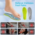 thumbnail image 6 of 4D  Insoles for Men and Women - Shock Absorption Inserts, Soft Anti-Fatigue, Relieve Foot Pain, Memory Foam Insoles for Shoes, Boots & Sneakers, 6 of 8