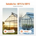thumbnail image 3 of KFFKFF Set of 24 Polycarbonate Greenhouse Sheets, Dimensions 2' X 4' X 0.16'', Roofing Panels, Water-Resistant and UV Shielded Corrugated Plastic, Durable Clear Roofing Sheets for Garden/Greenhouse, 3 of 9