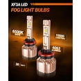 thumbnail image 3 of Bombillas LED antiniebla SEALIGHT XF3A 880/885 6500 K, color blanco frío, 3 of 9
