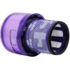 thumbnail image 2 of Pack De 3 Repuestos Para Filtros De Vacío Compatibles Con Dyson V11, Comparar Con Pieza 970013-02,11 Feliz Sencillez, 2 of 3
