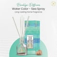 thumbnail image 2 of Brooklyn Fragrance Co. Water Color- Long Lasting Scented Aroma Diffuser – Sea Spray Air Freshener for Home- Fragrance Diffuser for a Large Room - 100ML, 2 of 7