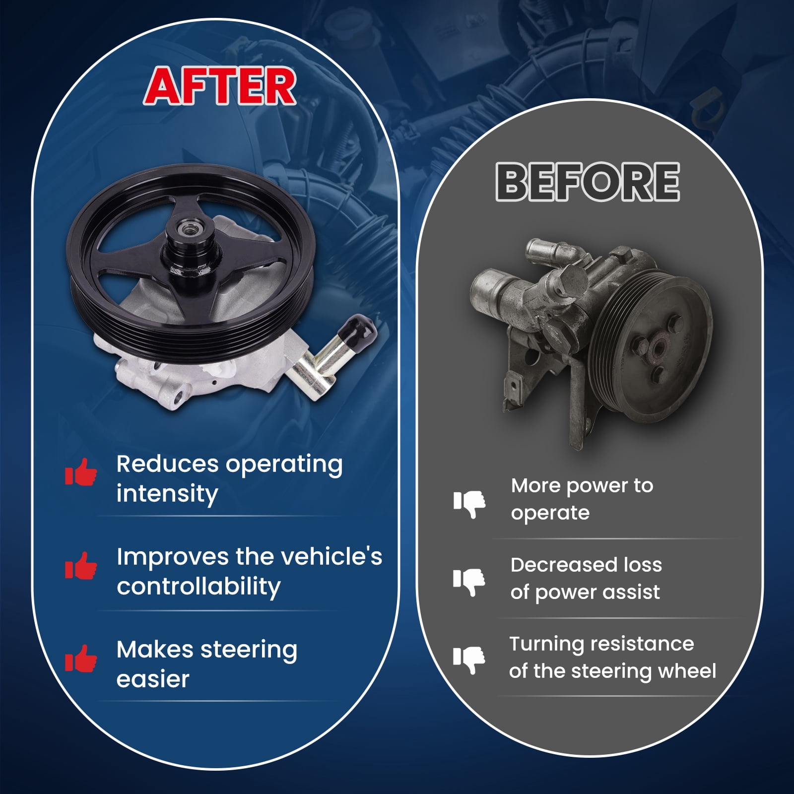 MOCA AUTOPARTS Power Steering Pump Fit for 1997-2003 Ford F-150 4.2L & 1999-2002 Ford Crown Victoria 4.6L