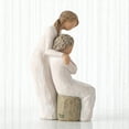 thumbnail image 6 of Willow Tree Loving My Mother, Sculpted Hand-Painted Figure, 6 of 8