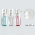 thumbnail image 4 of opvise 30/60/100ml Portable Travel Refillable Perfume Toner Atomizer Empty Spray Bottle Green, 4 of 8