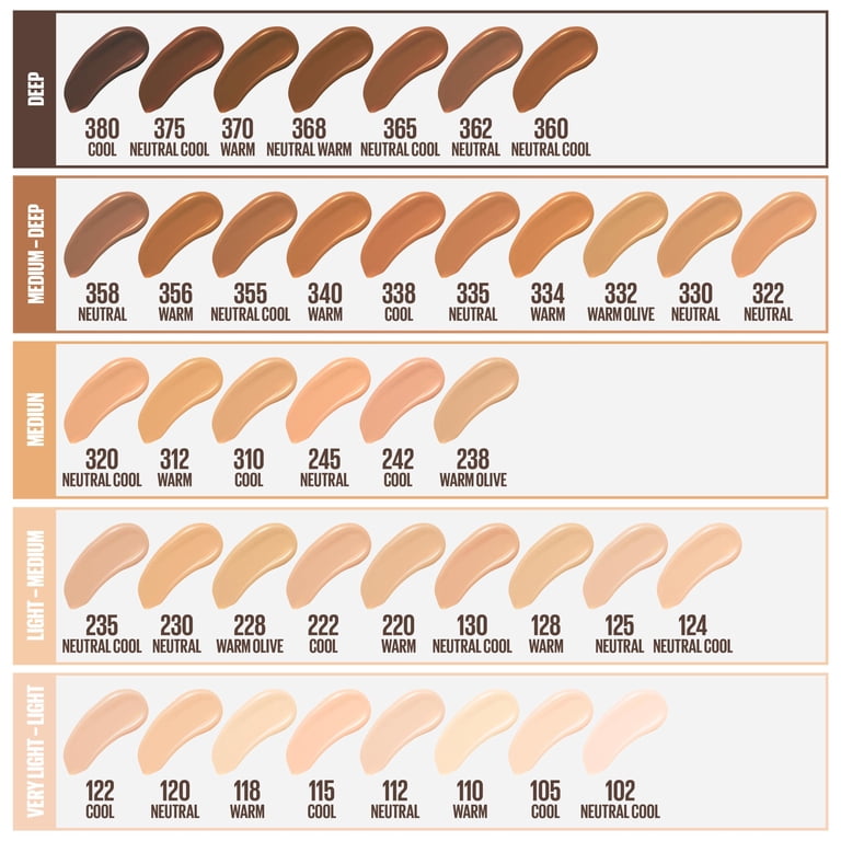 Maybelline, Liquid Foundation, Fit Me Matte + Poreless 1 fl oz