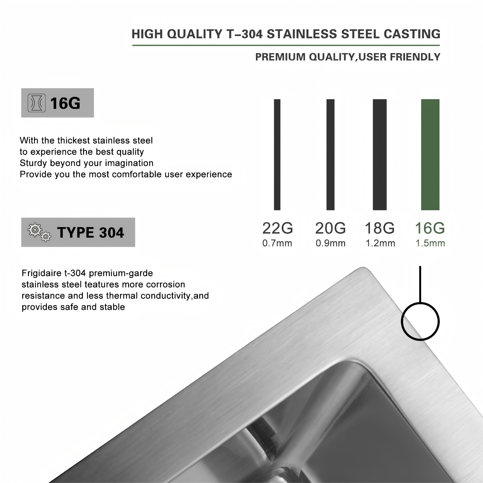 Acpouw 33 Inch Topmount Sink - 33" x 22" x 9" Drop in Stainless Steel Kitchen Sink 16 Gauge 9 Inch Deep Single Bowl Kitchen Sink Basin, Includes Drain Assembly (No Additional Accessories)