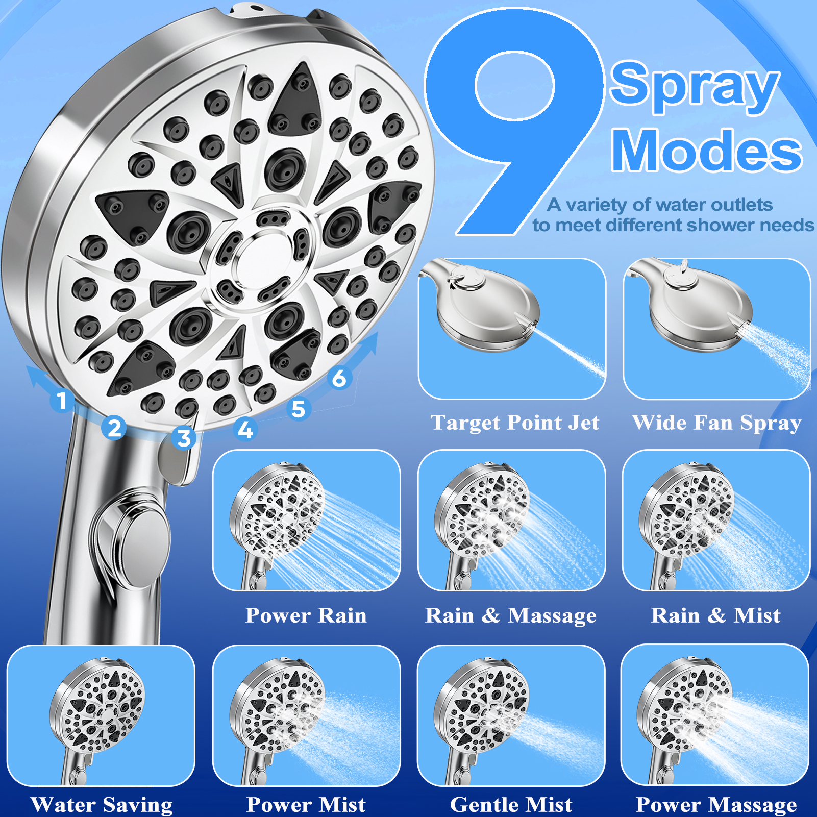 Camkey High Pressure Handheld Shower Head with 9 Modes photo 5