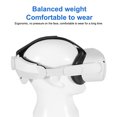 thumbnail image 3 of VR Auriculares Correa fijación Diadema Cojín Cojín portátil transpirable Reemplazable Cabeza Pieza de la pieza Repuesto para Oculus Quest 2 Inevent EL014472-00B, 3 of 7
