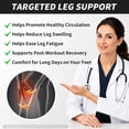 thumbnail image 6 of CAMBIVO Compression Socks for Men and Women, 2 Pairs Knee-High Support Stockings 15-20 mmHg for Nurses, Running, Travel, White XXL, 6 of 9