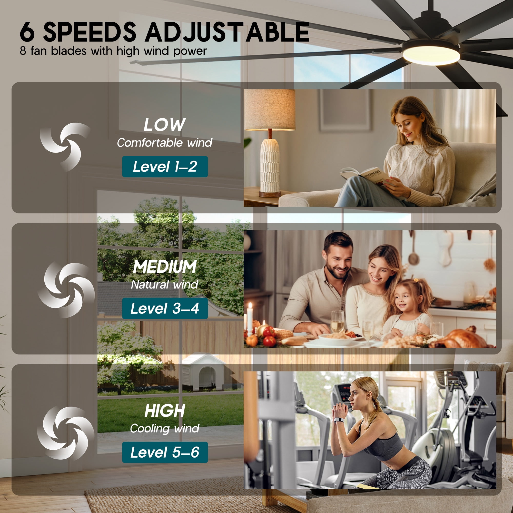 Jocisland 96 in Ceiling Fan with Light, 8-Blade Large Ceiling Fan with Remote, 6-Speed Reversible DC Motor, Dimmable 3-Color LED for Living Room