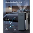 thumbnail image 4 of Humidificador Mifasol para Habitaciones Grandes 20L Niebla Caliente/Fría 1500 m² Blanco, 4 of 8
