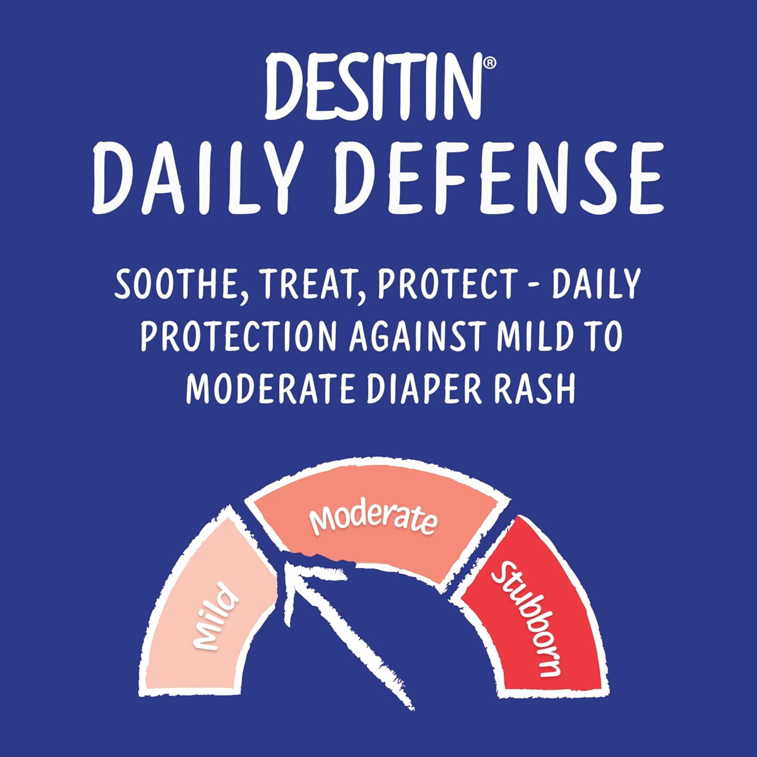"Daily Defense Baby Diaper Rash Cream with Zinc Oxide to Treat, Relieve & Prevent diaper rash, Hypoallergenic, Dye-, Phthalate- & Paraben-Free, 16 oz"