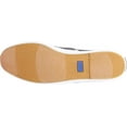 thumbnail image 5 of Keds Champion Oxford Canvas Sneaker (Women's), 5 of 8