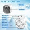 thumbnail image 7 of Portable USB Air Conditioners Fan Evaporative Mini Humidifier with Ice Tray 2023, 7 of 7