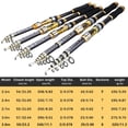 thumbnail image 3 of Sougayilang Telescopic Fishing Rod Carbon Fiber Spinning Fishing Pole 2.1-3.0M for Trout Carp Bass Fishing, 3 of 7