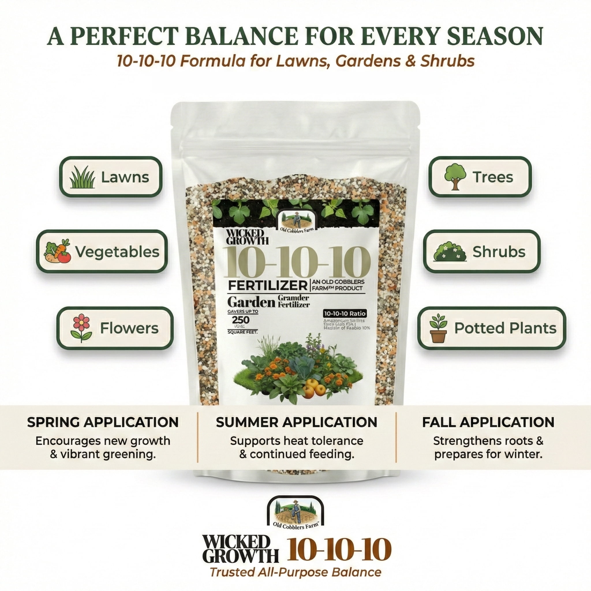 Old Cobblers Farm™ Wicked Growth 10-10-10 All-Purpose Granular Fertilizer, 20 lbs