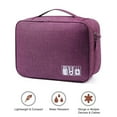 thumbnail image 3 of Electronics Organizer, Electronic Accessories Bag Travel Cable Organizer for Hard Drives, Cables, Chargers, 3 of 5