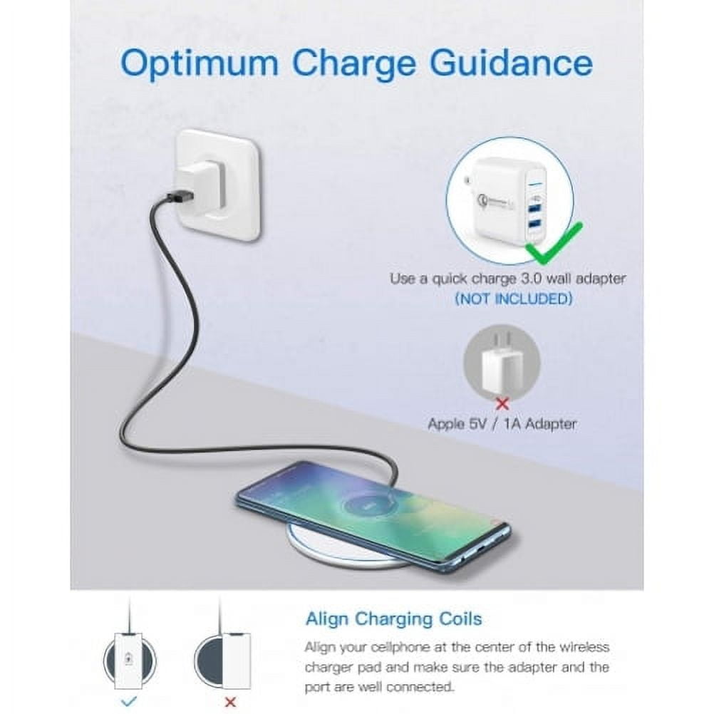 15W Wireless Charger for iPhone 15/Pro/Max/Plus - Fast Charging Pad Slim Quick Charge White for iPhone 15/Pro/Max/Plus