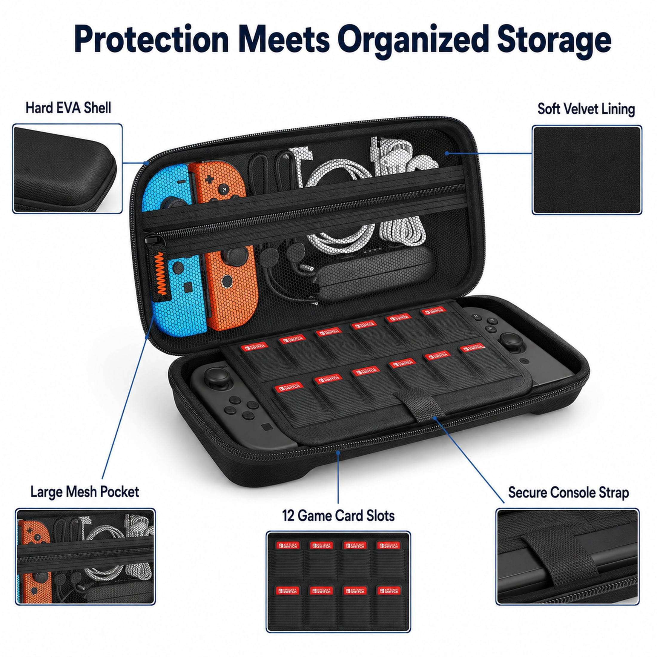 Nintendo Switch おまけつき⭐︎ EEEkit 20-in-1 Accessories Kit Fit for Nintendo Switch 2, Hard