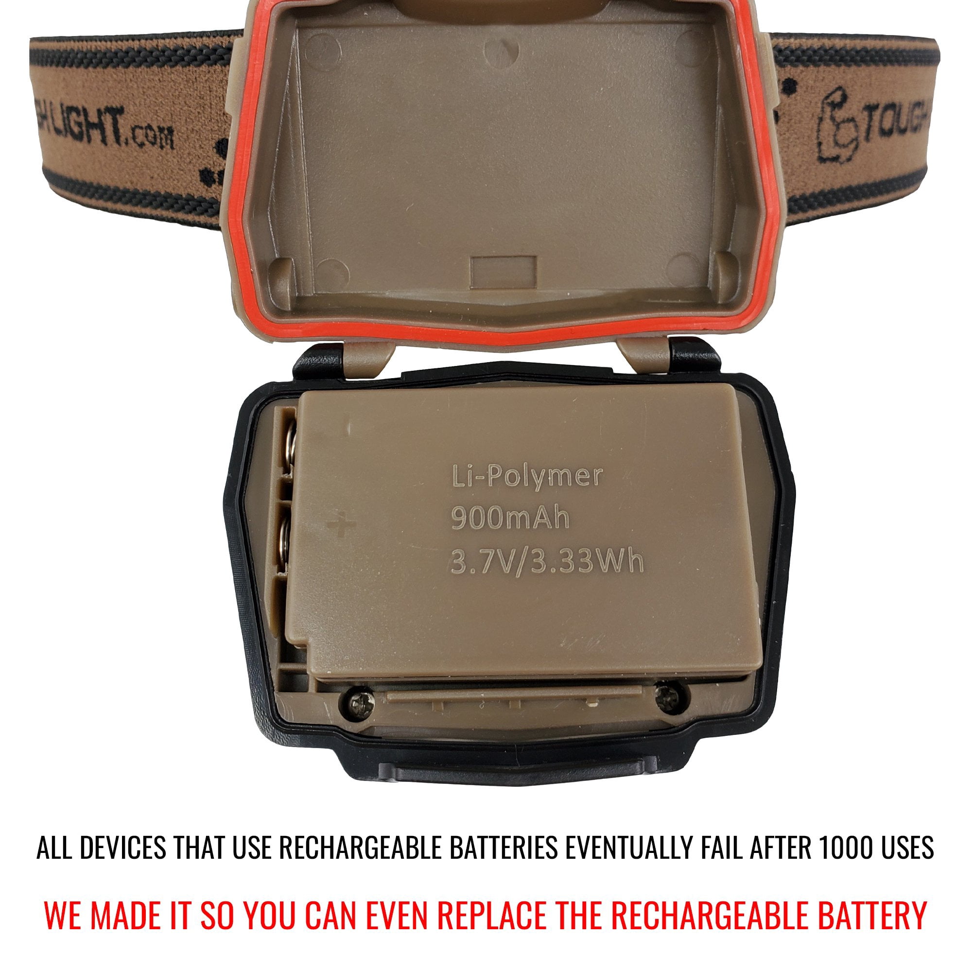 Tough Light USB Rechargeable LED Headlamp - Waterproof