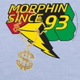 thumbnail image 3 of CafePress - Power Rangers Since 93 Toddler T Shirt - Cute Toddler T-Shirt, 100% Cotton, 3 of 4