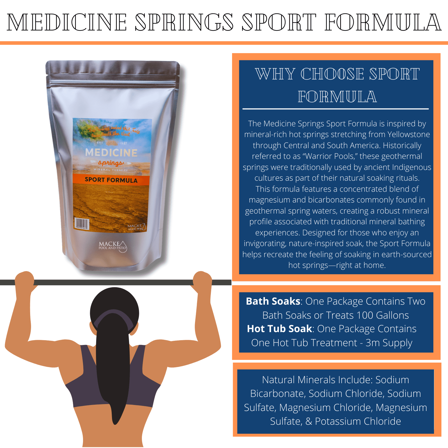 Medicine Springs Sport Formula (Hot Tub)