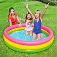thumbnail image 3 of Yeacher Sunset Glow Baby Pool Kiddie Pool - Kid's Summer Sunset Glow Design - 45, 3 of 8