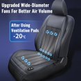 thumbnail image 4 of 20226New  Frost Seat Covers, Long Driving Ventilated Car Seat Cushions, Summer Auto Interior Accessories for All Vehicle Seats, Gifts for Husband Driver Men Dad, 4 of 8