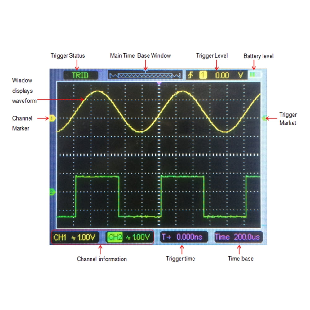 Hantek Oscilloscope num/érique de poche 2 en 1 Multim/ètre double canal Scopemeter USB 2 canaux 2 canaux Scope M/ètre portable Largeur de bande 70 MHz Fr/équence d/échantillonnage 250 MSa//s