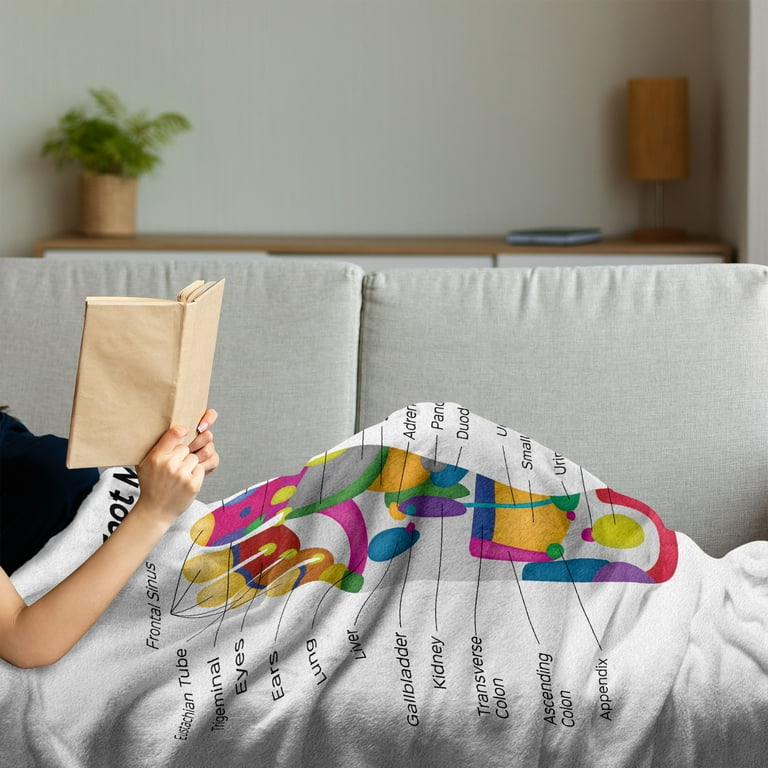 Human Anatomy Soft Flannel Fleece Throw Blanket, Colored Chart of