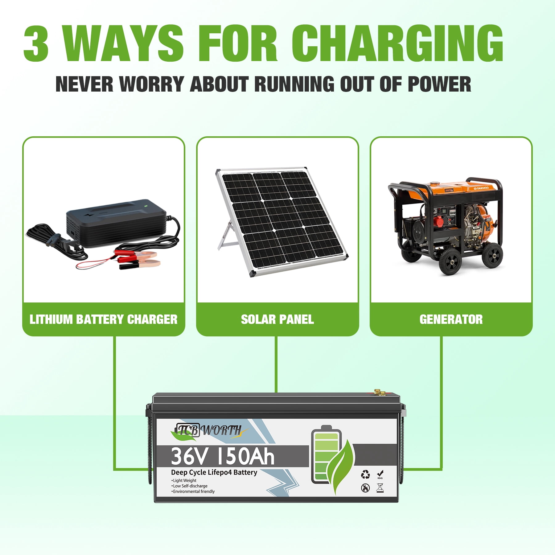 36V 150Ah LiFePO4 Lithium Battery Bluetooth,TCBWORTH Golf Carts Battery for RV,Marine,Trolling Motor,Solar,Boat,Camper,Smart 200A BMS,15000+ Deep Cycles