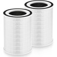 thumbnail image 1 of OHFULLS True HEPA Filter, Compatible with Afloia KILO, KILOPRO, MIRO, MIRO PRO and MORENTO Air Purifier, H13 True HEPA 360&Acirc;&deg; 3-, 1 of 6