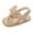 Gold, variant on LNMQLPDBS Toddler Flip Flops Girl Summer Beach Shoes with Bowknot Open-Toe Outdoor Casual Girls Sandals Lightweight Trendy Flat Solid Color Non-Slip Soft Sole Shoes Baby Girl Cute Sandals