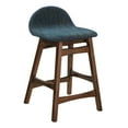 thumbnail image 2 of Modway Juno 24" Upholstered Fabric & Wood Counter Stool in Navy (Set of 2), 2 of 10