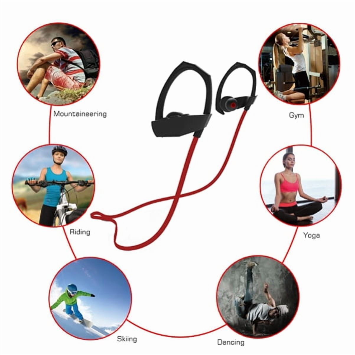 Sweatproof Hi-Fi Sports Headset Wireless Earphones Mic for T-Mobile iPad Air - AT&T iPad Air - Verizon iPad Air - Verizon Google Pixel XL - Verizon Google Pixel 2 XL - Verizon Google Pixel 2
