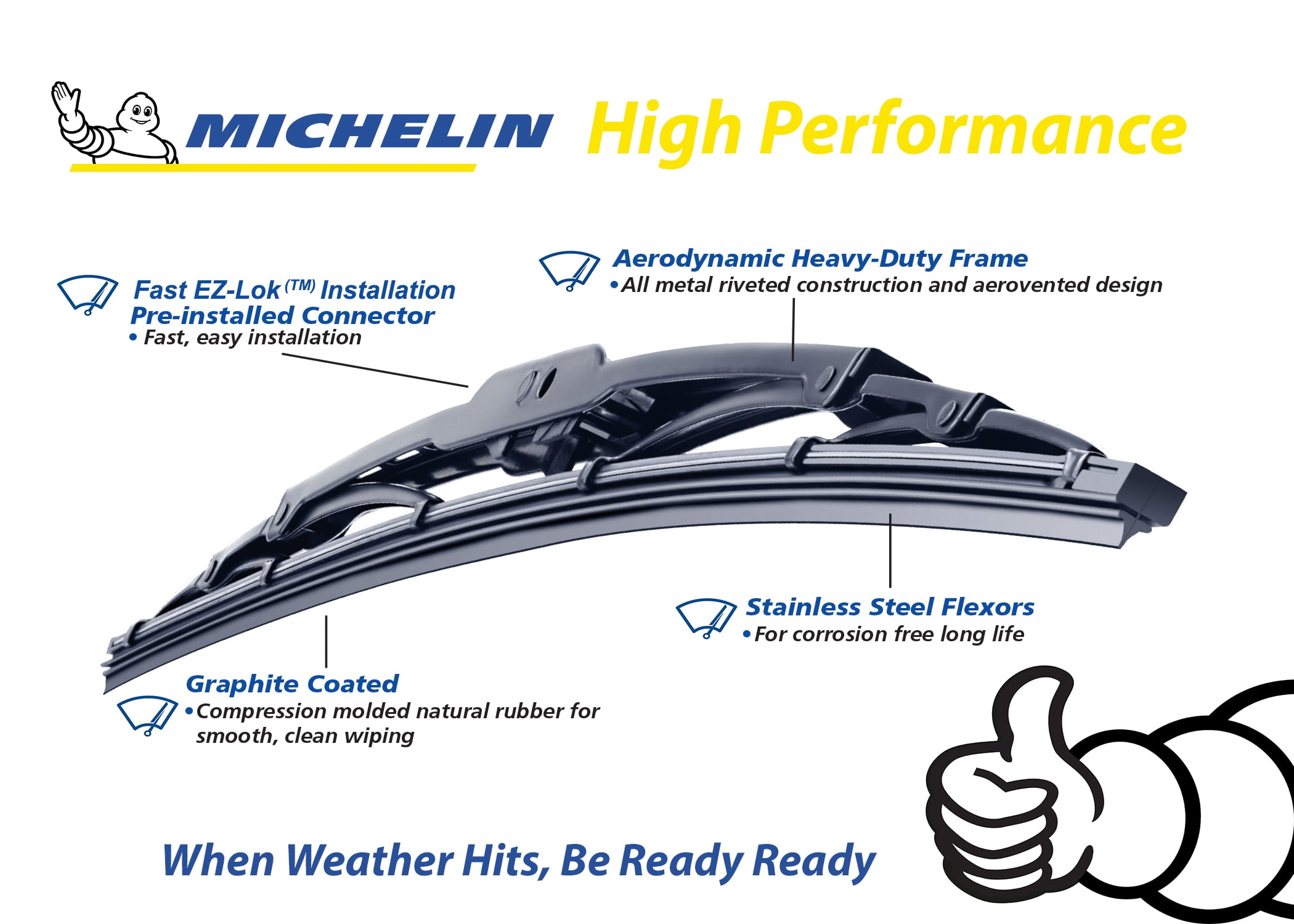 Wiper Blade Size Chart Michelin